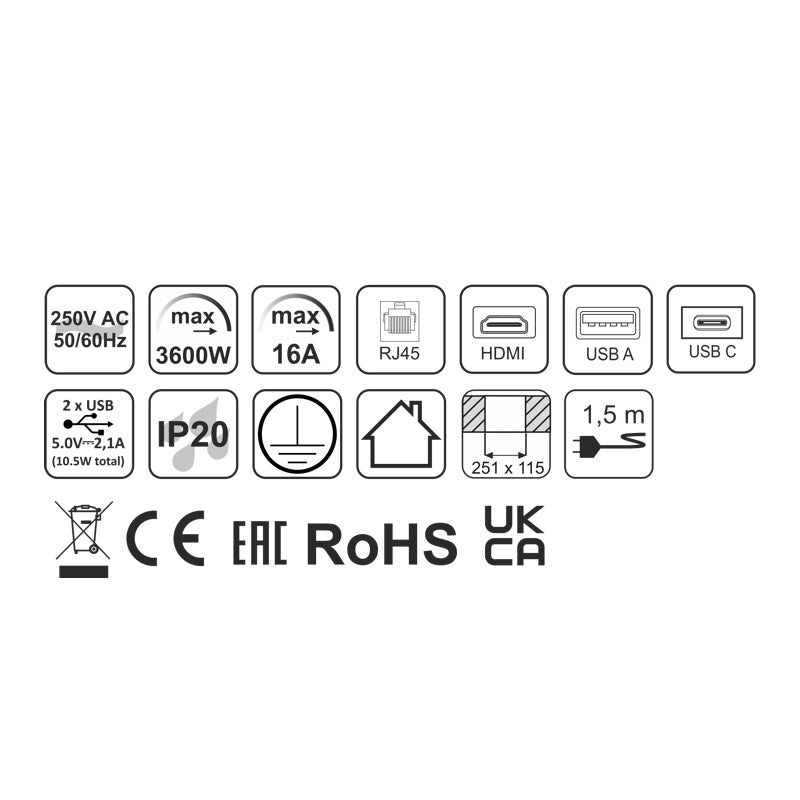 Priză încastrabilă Inbox, detaliu conector RJ45 și HDMI