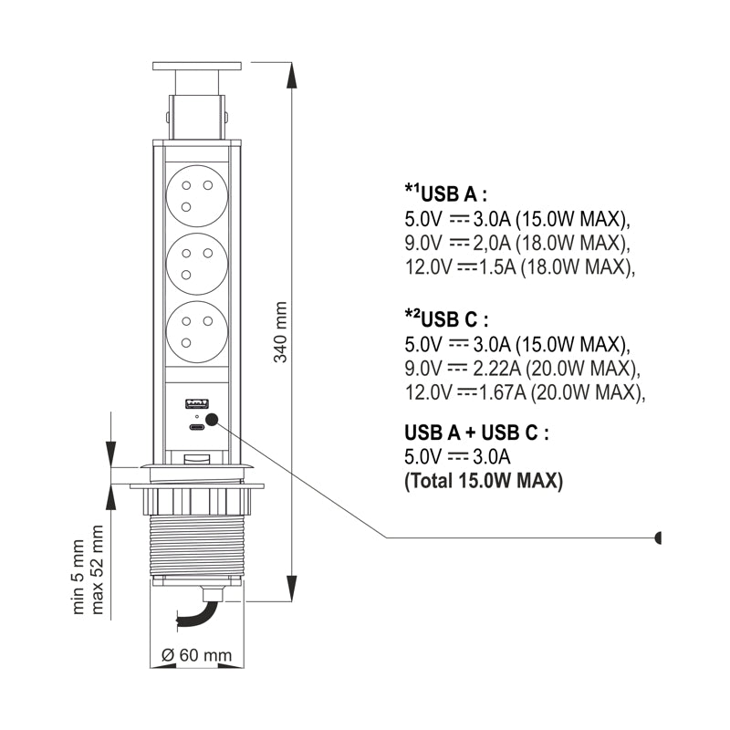 Priză turn retractabilă Lift Box USB, detaliu porturi USB